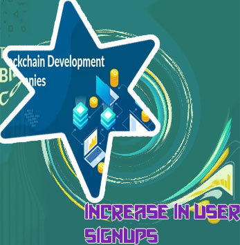 Blockchain gaming software development company in us