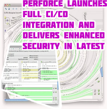 Perforce game development
